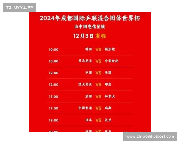 2023年世界杯直播观看渠道及比赛具体时间一览 2023年世界杯直播观看渠道及比赛具体时间一览