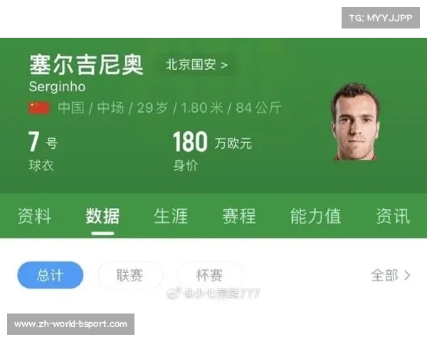 塞尔吉尼奥已到迪拜与国足汇合 有望参与热身赛对阵即将来临的对手 塞尔吉尼奥已到迪拜与国足汇合 有望参与热身赛对阵即将来临的对手