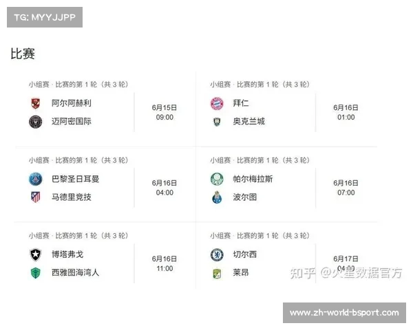 世俱杯赛程预测工具分析与应用方案盘点 世俱杯赛程预测工具分析与应用方案盘点